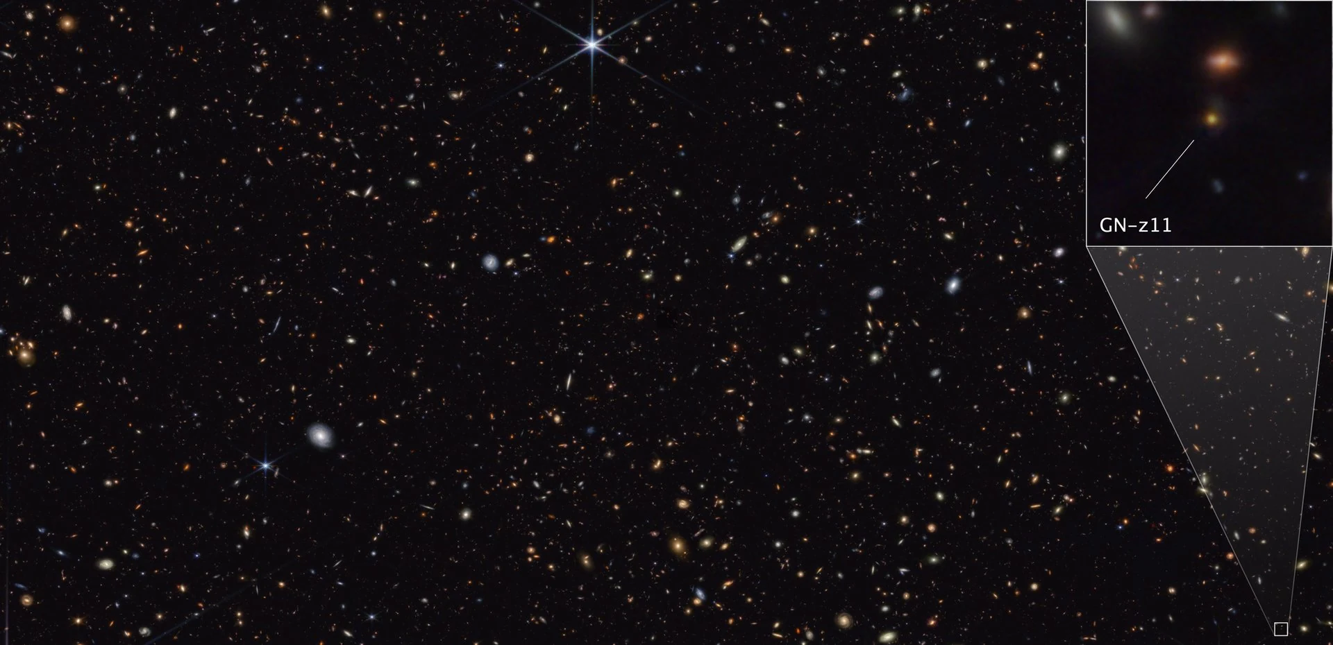 Astronomers are Hunting Down the Elusive Population III Stars